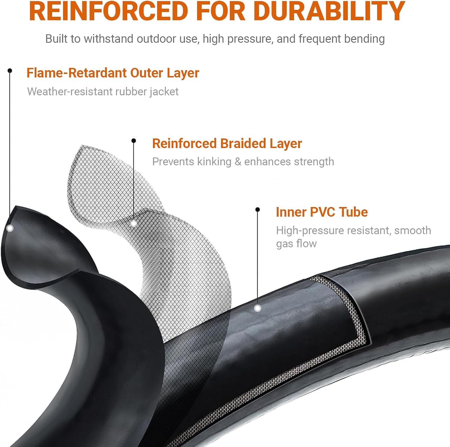 HYMNORQ 12FT RV Propane Quick Connect Hose, 1/4" Full Flow Male Plug x 3/8” Female Flare Fitting, Compatible with Camp Chef Stove, Portable Fire Pit, RV Low Pressure Propane System