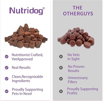 Dog Probiotic Chews 120 Count 6 Billion CFU, 6 Strains