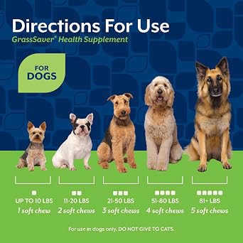 NaturVet GrassSaver Supplement for Dogs - 120 Soft Chews