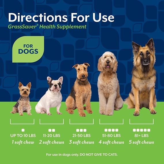 NaturVet GrassSaver Supplement for Dogs - 120 Soft Chews