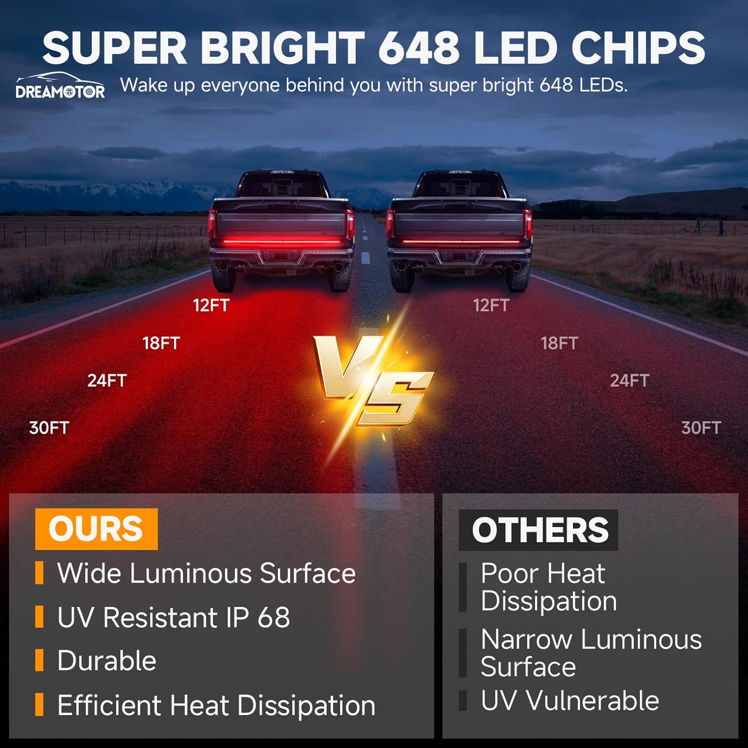 Tailgate Light Bar, 48 inch Truck Tailgate Light Strip, LED Brake Light Strip Compatible with Tacoma Nissan Frontier Ford Maverick Chevy Colorado Ford Ranger GMC Canyon Honda Ridgeline Jeep