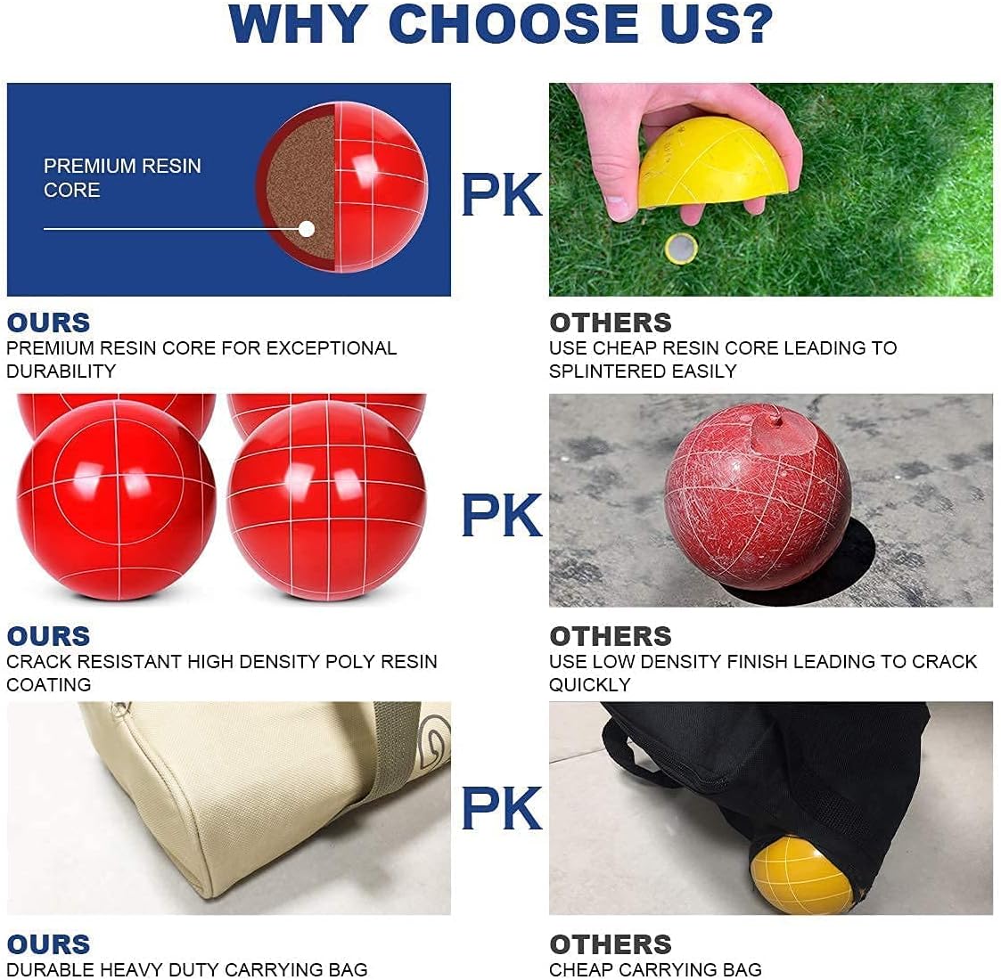 VSSAL Bocce Balls Sets 90mm for Family Backyard Bocci Games Beach Lawn Yard Kids, Set of 8 Polyresin Bochie Ball, 1 Pallino, Carrying Bag, Measuring Rope (Green/Yellow/Red/Blue, 2-8 Players) : Sports & Outdoors