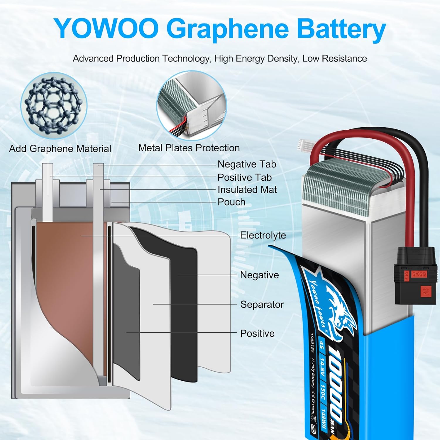 Yowoo 4S Lipo Battery 10000mAh 14.8V 150C QS8 Connector Graphene Lipo Battery with Metal Plates Compatible with Xmaxx RC Car Truck Tank Racing Hobby Models (2 Pack)