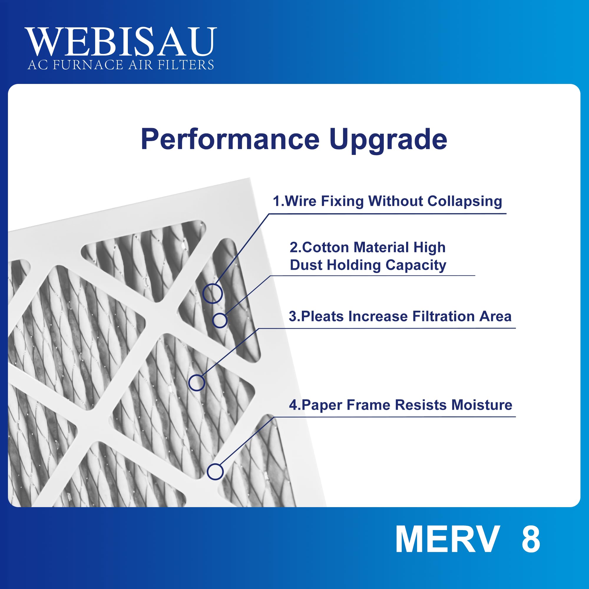MERV 8 MPR 600 - Filtro de aire de 10 x 10 x 1 pulgadas, paquete de 6 filtros de horno plisados HVAC AC para horno, filtros de aire acondicionado (tamaño exacto: 9 3/4 x 9 3/4 pulgadas x 3/4