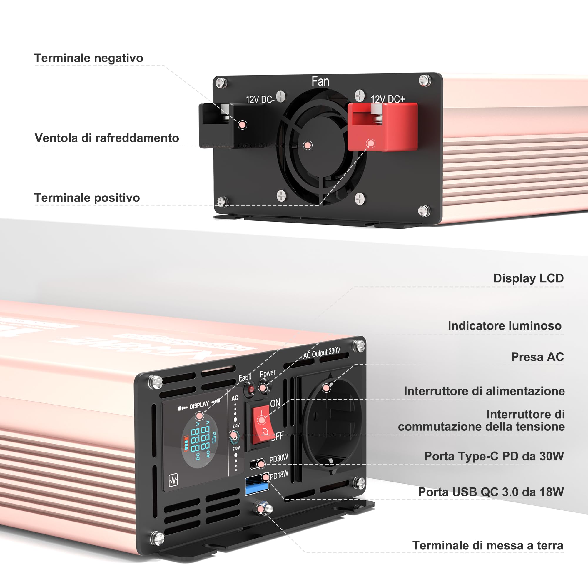 XWJNE Inverter 12V 220V/230V Onda Sinusoidale Pura 1500W, Convertitore di Tensione con Presa CA, Porte USB-A e USB-C, Display LCD, Telecomando 5M, per Camper, Camion, Casa e Emergenza