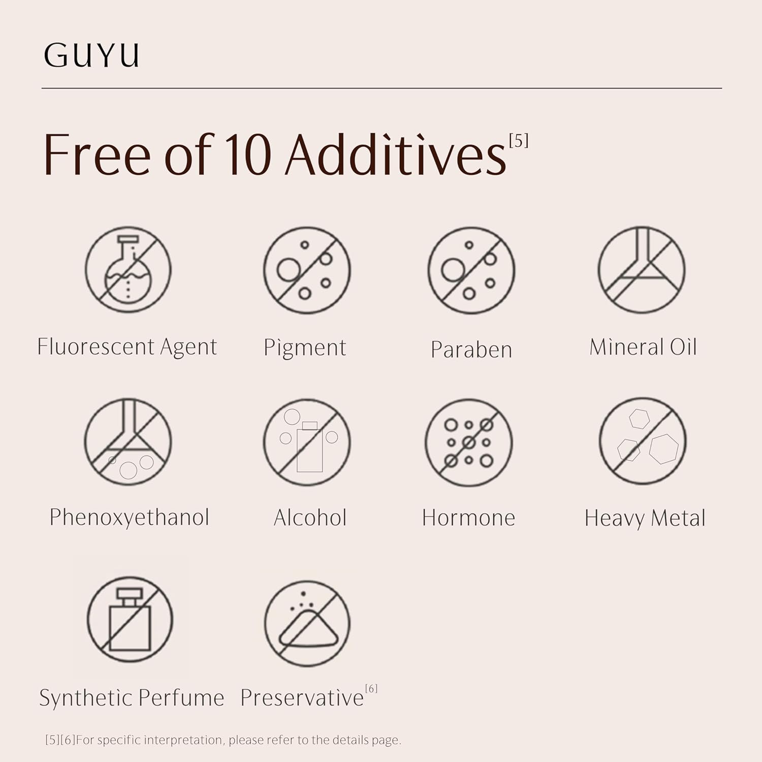 Ginseng Anti-Aging Face Serum | GUYU Single-Use Ampoule | Peptides, Hyaluronic Acid, Panthenol, Ectoin, Beta Glucan | for Lifting, Firming, Smoothing Lines, Plumping (0.05 Fl Oz x 30pcs)