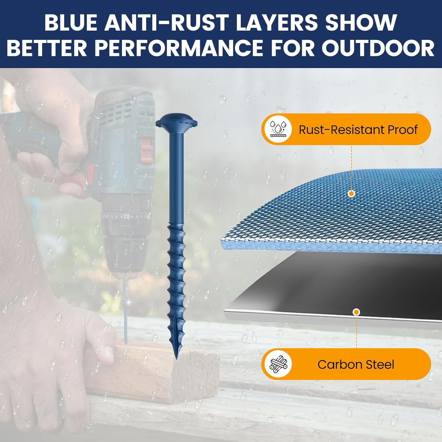 #8 Pocket Hole Screws 1-1/2 Inch, 1 Lb Coarse Thread Wood Screws, 155PCS Square Drive, Washer Head, 4-Layer Coating, Drive Bit Included, (Blue) - Image 5