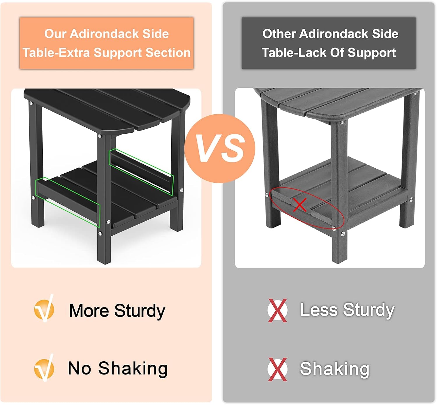 Adirondack Outdoor Side Table,Double 18" HDPE Patio End table Weather Resistant &Easy Assembly for Indoor,Porch,Pool(Black)