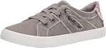 Blowfish Malibu Womens Fruit Sneaker