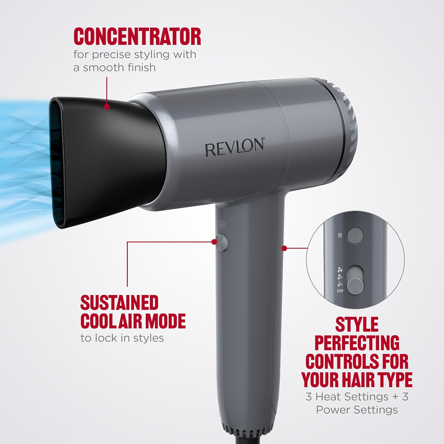 Revlon PowerMove Hair Dryer – Lightweight Blow Dryer with Salon-Quality Performance, Quicker Drying Powered by Advanced BLDC Motor