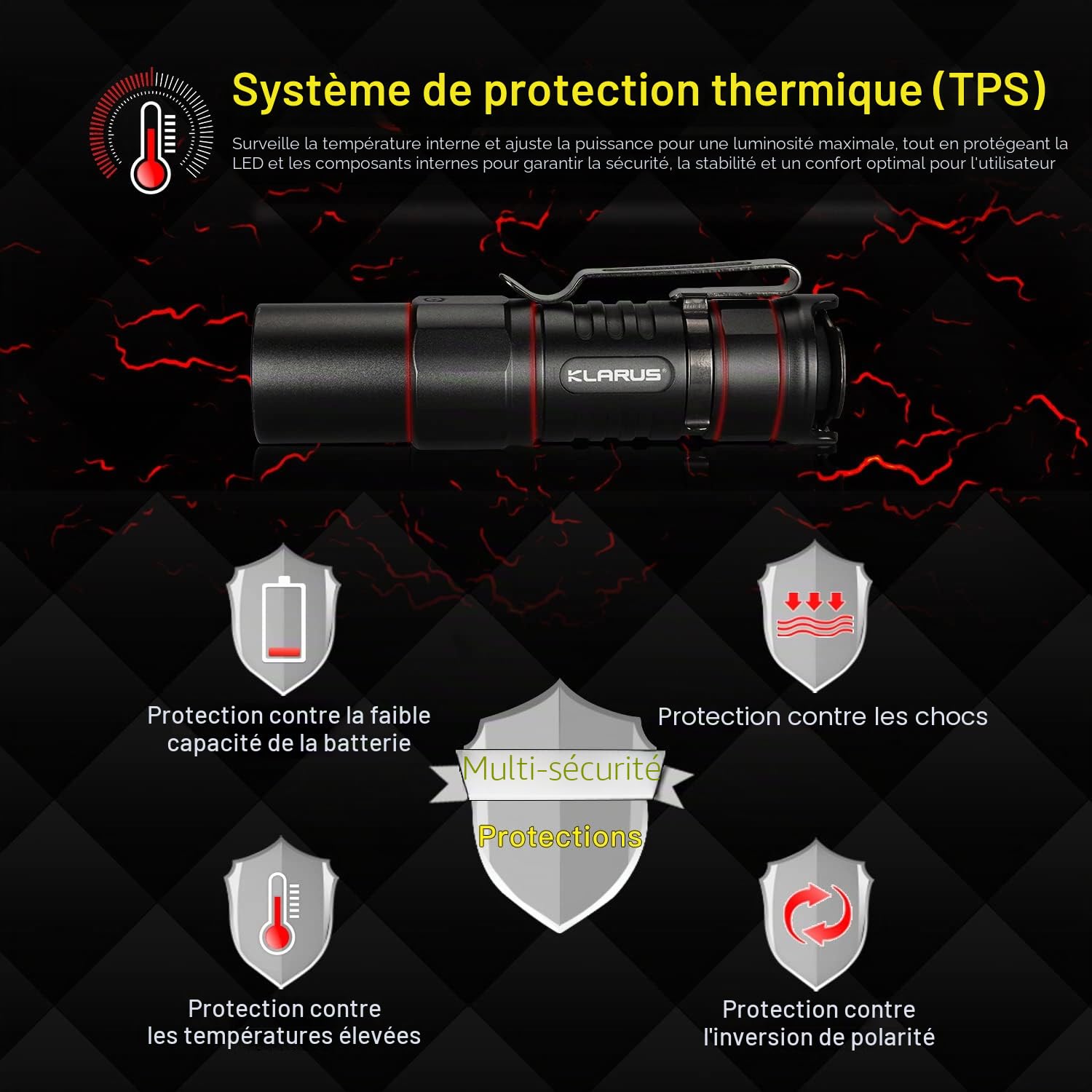 KLARUS XT1C Lampe de poche tactique rechargeable - 1000 lumens - Autonomie maximale de 150 heures - Contrôle tactique à double interrupteur