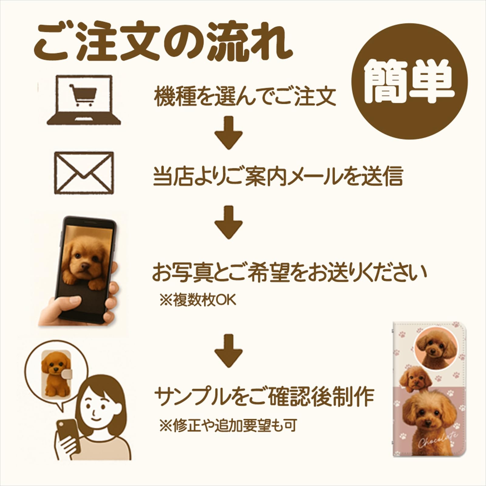 so✳︎✳︎様ご依頼用36 so✳︎✳︎様ご依頼用36 so✳︎✳︎様ご依頼用36