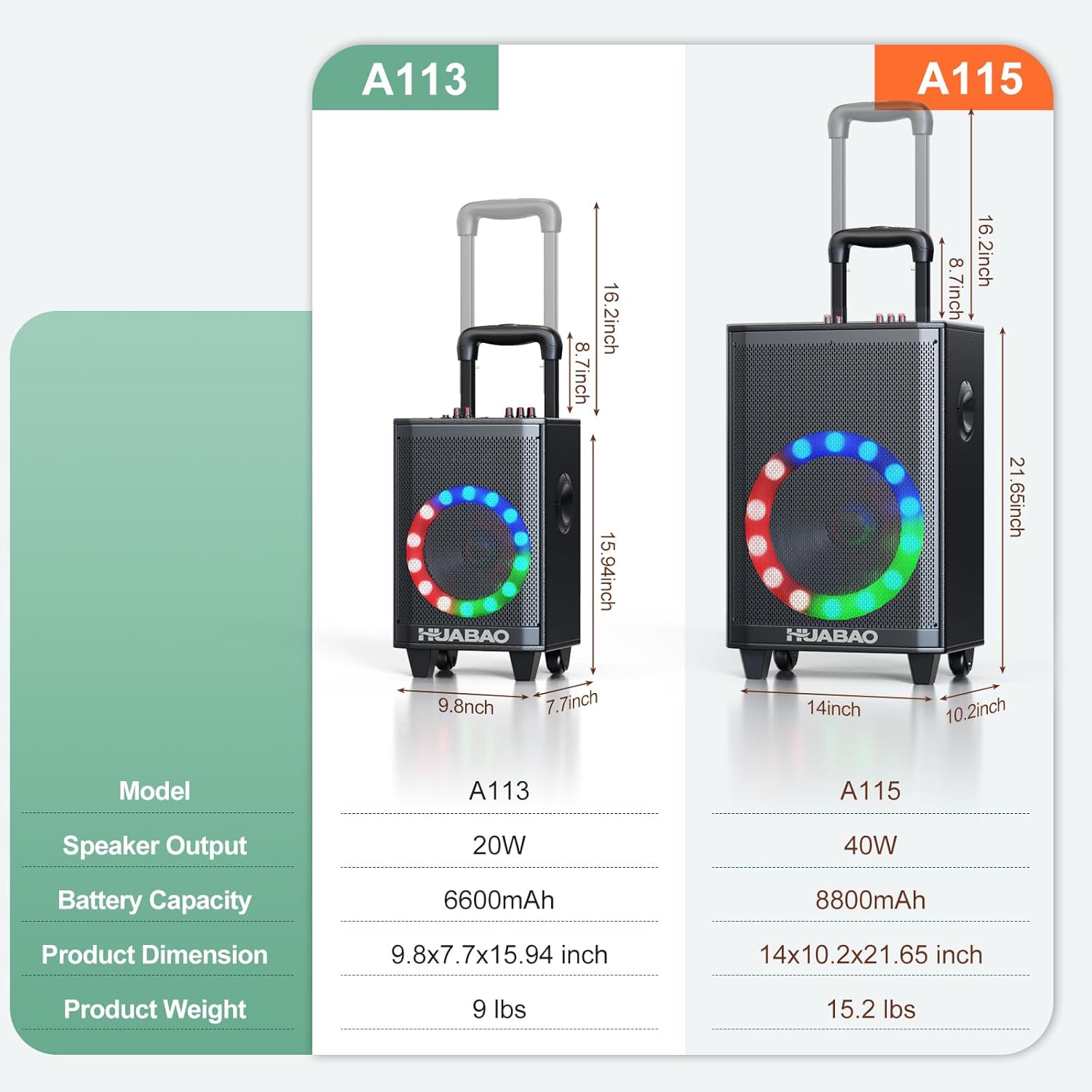 Portable Karaoke Machine with 2 Wireless Microphones, Bluetooth Speaker with Lights and Trolley Wheels, 6600mAh Rechargeable PA System, FM/AUX/USB/TF, Remote, Bass/Treble/Echo Adjust, Ideal for Party - Image 2