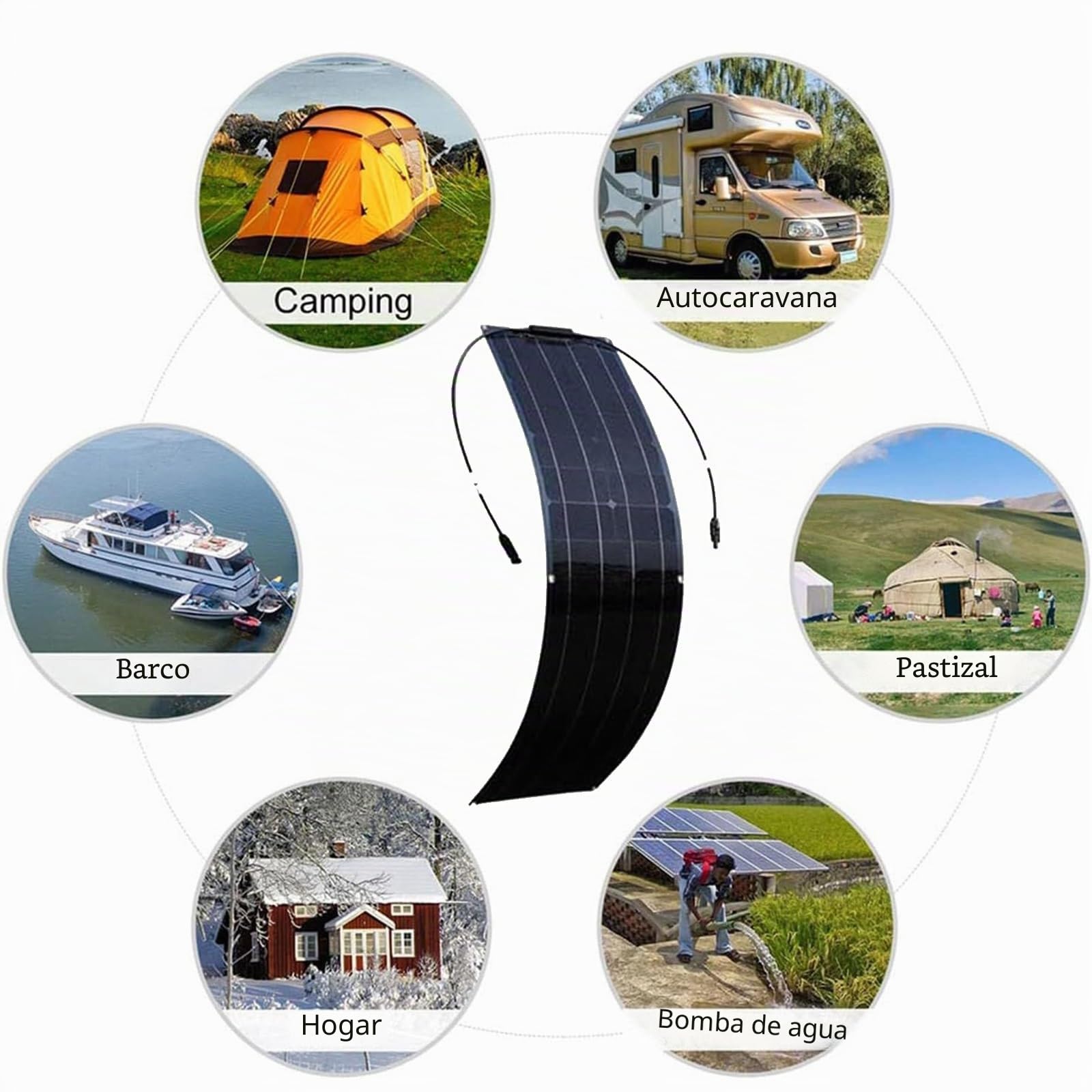Panel Solar Flexible 200W 400W 800W Placa Solar Monocristalina Fotovoltaico Impermeable Ligereza para RV, Barco, Camping, Caravana(200W)