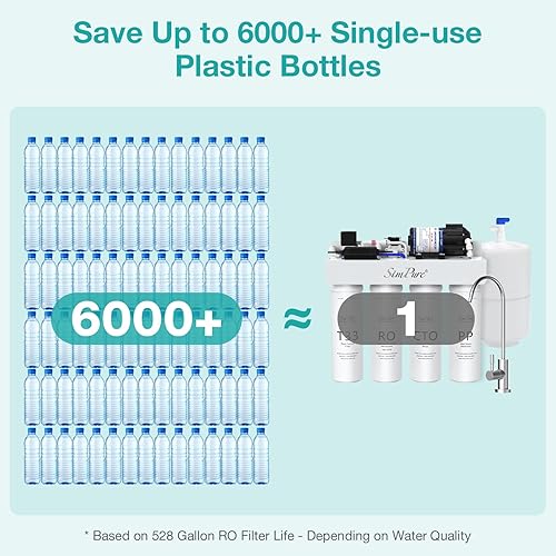 Miniatura 4 de SimPure Cartucho de repuesto de filtro RO serie T1-100 para el modelo T1-100, T1-100ALK (incompatible con la serie T1-400), cartucho de repuesto de
