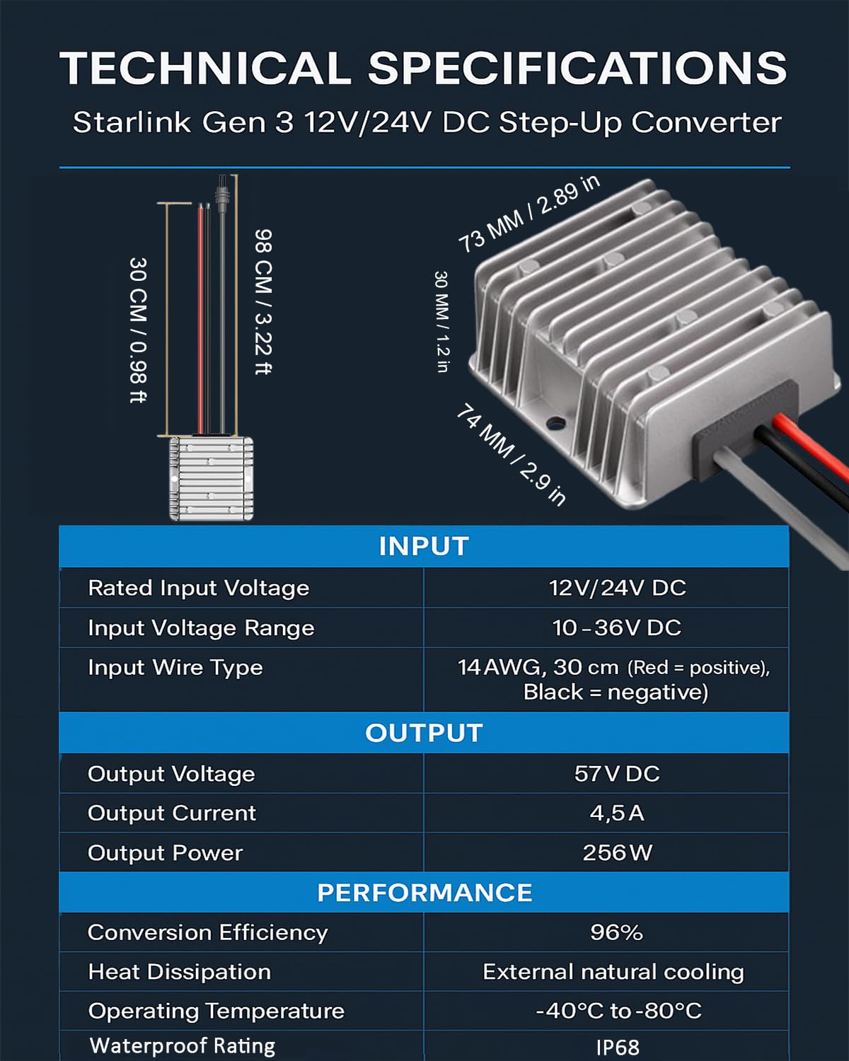 Trasformatore DC-DC 12V/24V A 30V 5A Per Starlink Mini – Convertitore Di Tensione IP68 Impermeabile, Alloggiamento In Alluminio, Efficienza 96% - 6