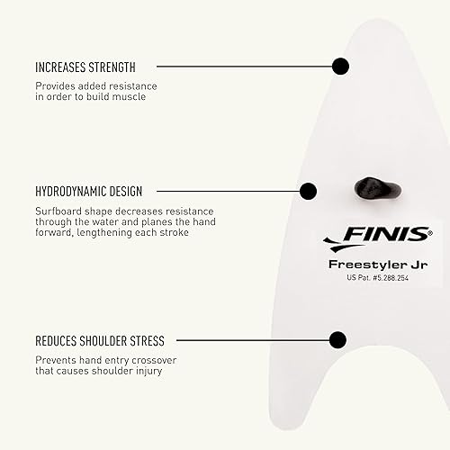 Miniatura 5 de FINIS Freestyler Hand Paddles - Freestyle Swim Training Aid - Improves Stroke Technique