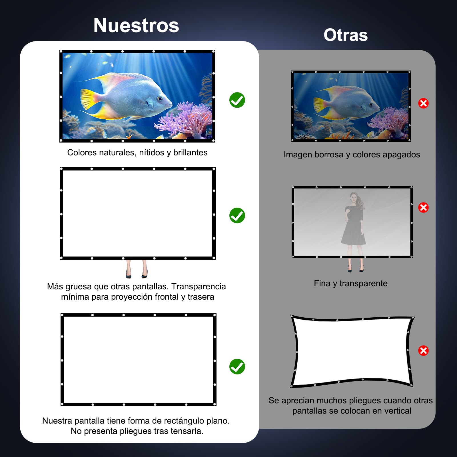 HOPFROG 100 Pulgadas Pantalla Proyector Portátil, Tela de Seda de Leche Lavable y Antiarrugas, 16:9 4K HD Doble Cara Plegable para Camping Exterior y Cine en Casa, Fácil Instalación con Ganchos