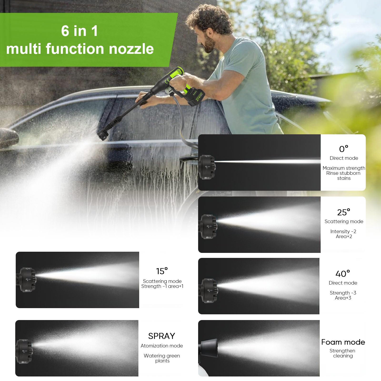 Limpiador de alta presión inalámbrico, limpiador de alta presión portátil, a presión Washer 48 V, con boquilla ajustable 6 en 1, conector para grifo, para coche, jardín, terraza, ventanas (2 baterías)