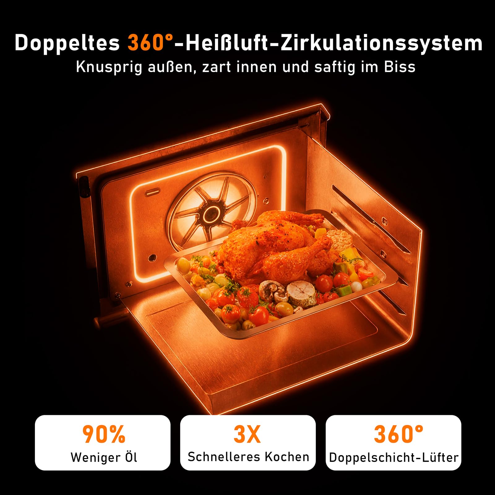 OKYUK Frytkownica na gorące powietrze, 2 komory 10 l, Airfryer 2 przegródki po 5 l, 10 programów frytkownicy, 2 potrawy gotowe jednocześnie, frytkownica na gorące powietrze, podwójna warstwa z