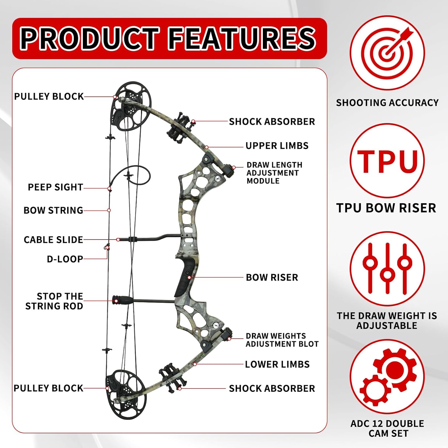 Compound Bow and Arrow Set Adult Archery Kit Adjustable Draw Weight 30-65LBS Beginner Shooting Outdoors Convenient to Carry for Travel and Hunting Complete Set