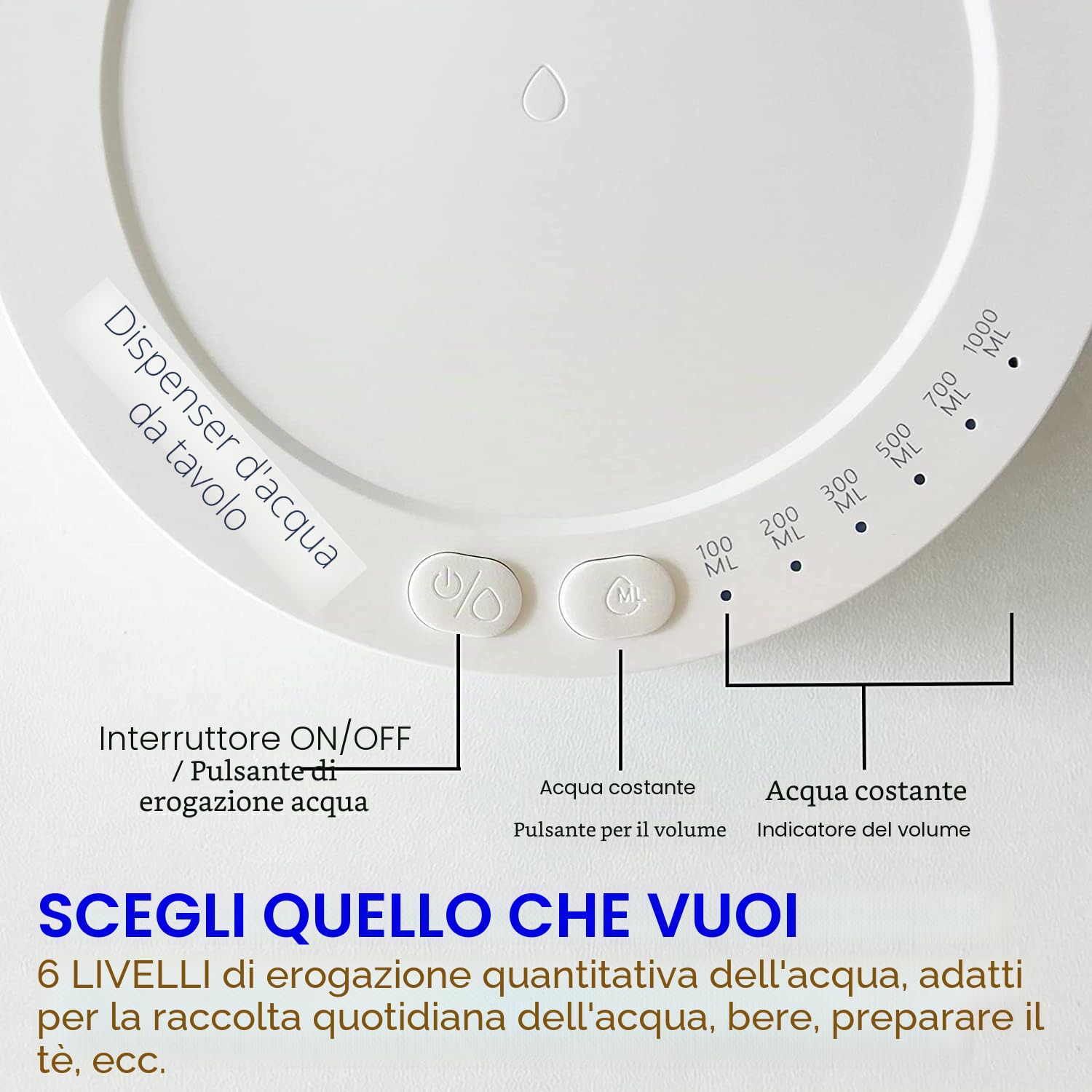 Dispenser Acqua Intelligente USB 22 cm | Batteria Ricaricabile, Funzionamento Silenzioso | Adatto per Casa e Viaggio, Portatile, Bianco