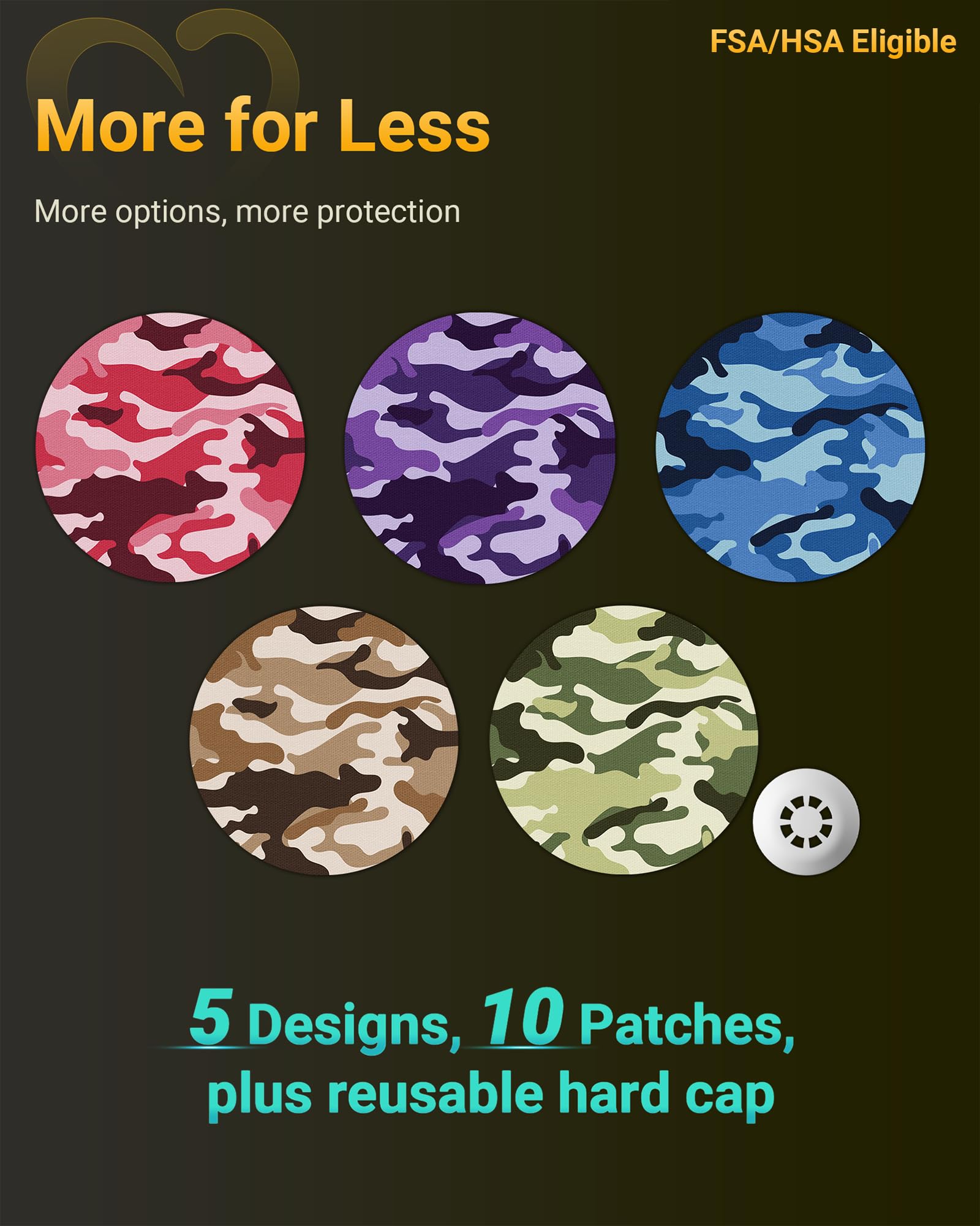 Libre 3 & Plus, wasserdichte Sensorabdeckungen, Amolyfe Klebepflaster für Freestyle Libre 3 & Plus, stoßsicher mit harter Kappe, atmungsaktiv, medizinischer 14-Tage-CGM-Schutz, Camouflage, 10 Stück