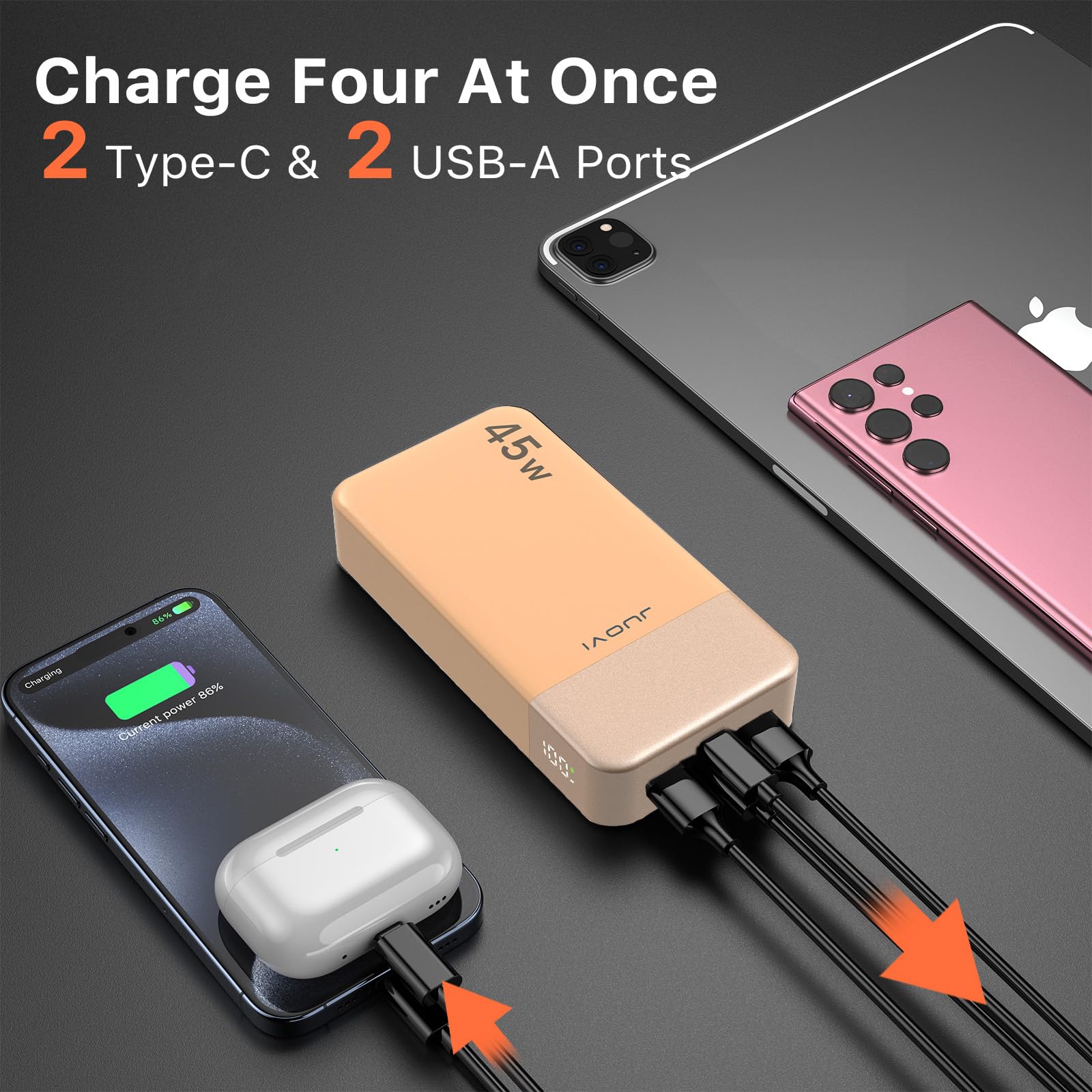 JUOVI Power Bank Ricarica portatile 20000mAh 45W, ricarica super rapida con display a LED caricatore portatile del telefono, banca di alimentazione USB C per MacBook, per iPhone 15 (Arancione)