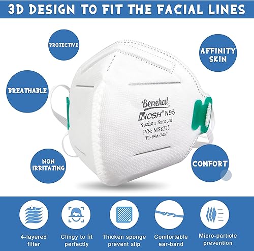 Miniatura 4 de Máscara facial N95, paquete de 30 mascarillas desechables N95 con certificación NIOSH N95, 5 capas, seguridad transpirable, eficiencia del filtro