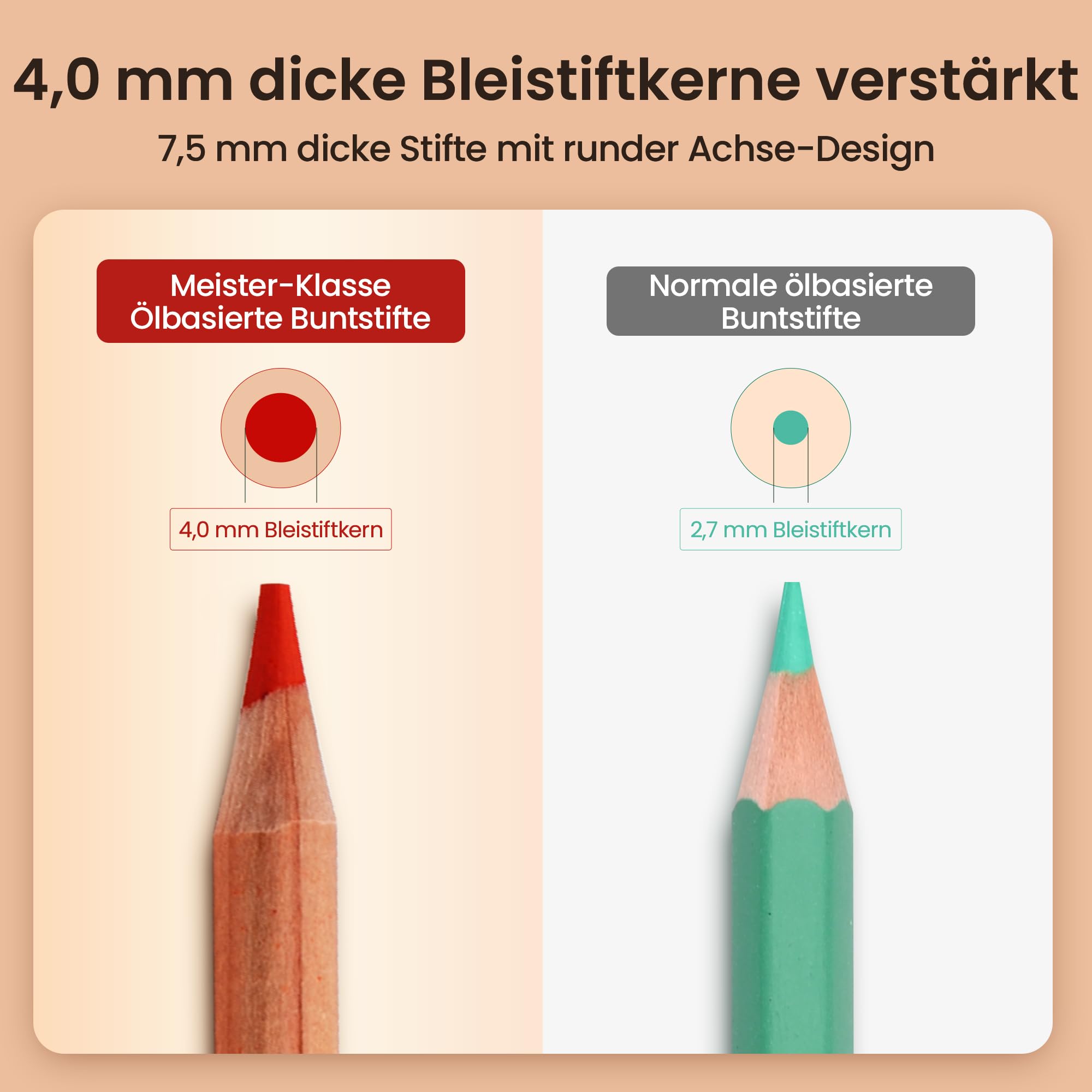 MARCO Erwachsenen-Buntstifte zum Ausmalen – 120-farbiges Set, professionelle Ölfarbstifte, Holzstifte in Eisenbox, geeignet für Kunstschüler & Profis (120-teiliges Ölset)