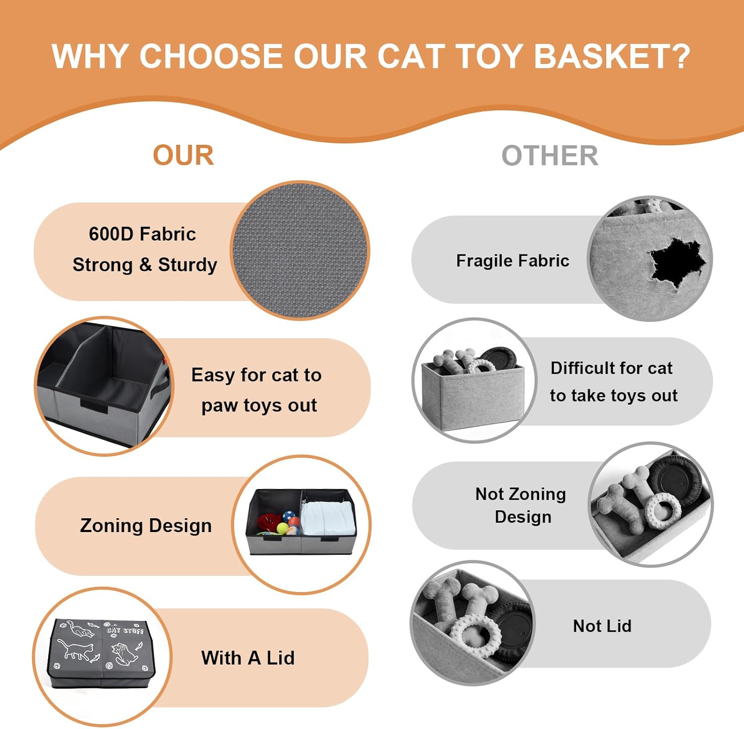 Cat Toy Basket with Lid and Removable Divider, 19" Collapsible Pet Storage with Lid and Handle, 600D Cute Living Room Kitten Box Organizer for Pet Toys, Blankets and Accessories - Grey (2 Pack)