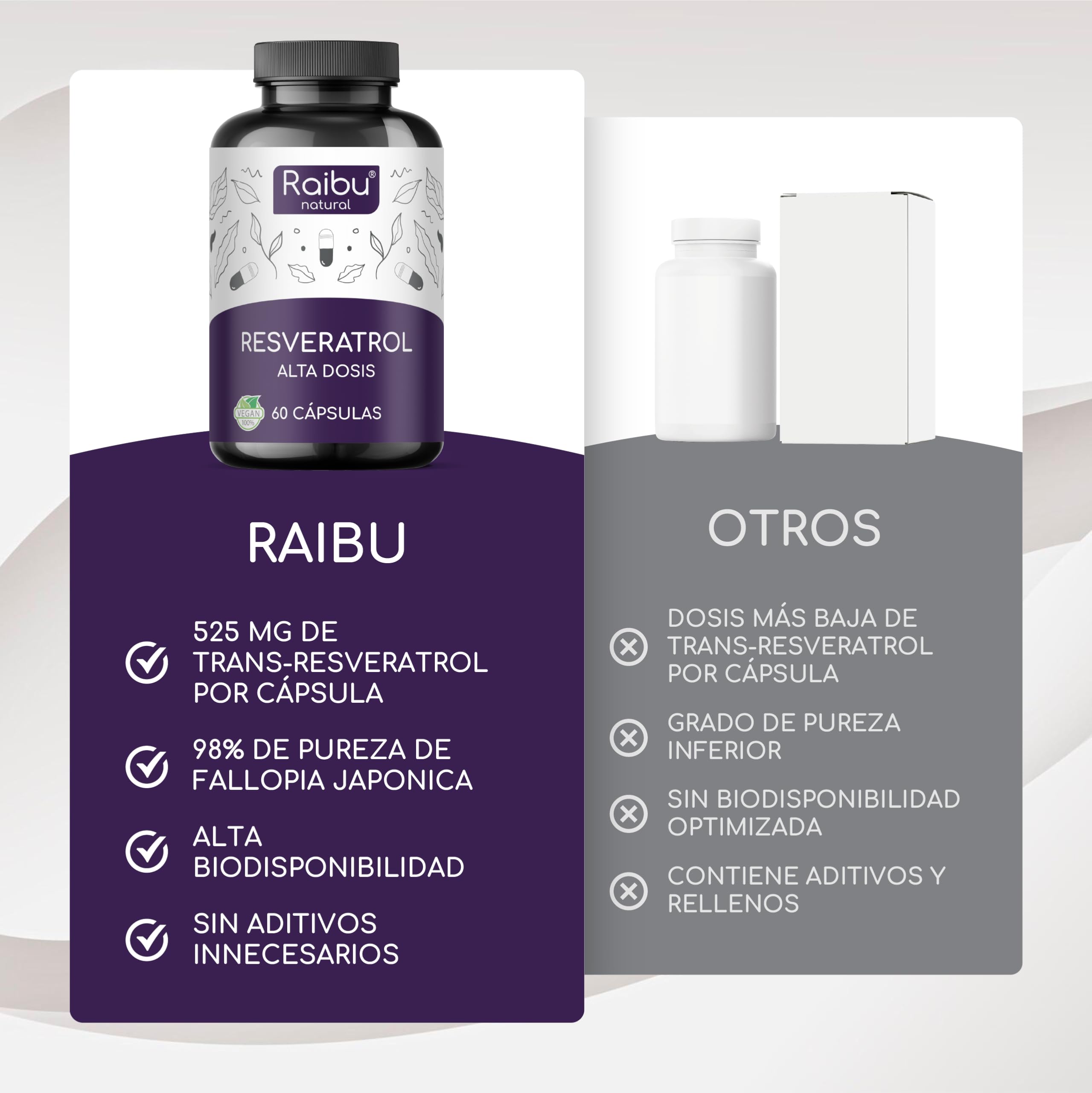Resveratrol Alto en Dosis - 525 mg de Trans Resveratrol por Cápsula (de un 98% de Fallopia Japonica) - Máxima Absorción con Piperina - Vegano, Sin Aditivos - Antioxidante & Antiedad, 60 Cápsulas