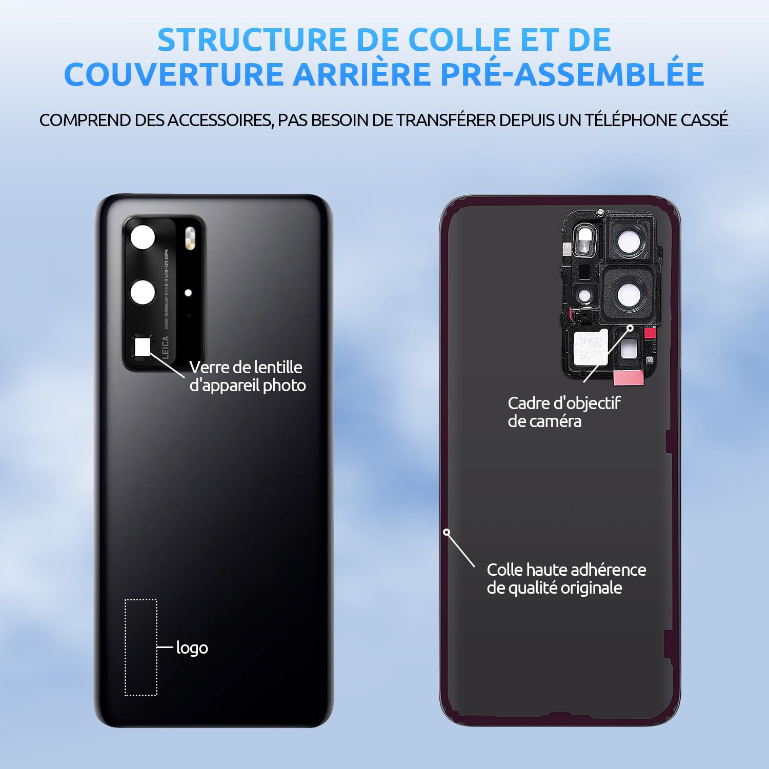 Vitre Arrière D'origine Huawei P40 Lite E (ART-L29) Avec Empreinte Digitale - Couleur Aurora Bleue, Neuf, Compatible