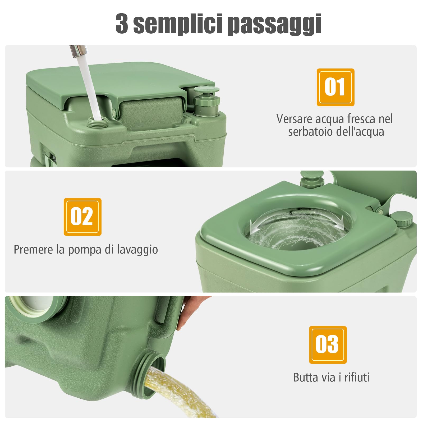 COSTWAY 20L Toilette Portatile con Serbatoio d'Acqua Rimovibile a Maniglia,WC Chimico da Esterno per Campeggio, Water Portatile per Adulti e Anziani, Supporto Carico 150kg, 36 x 42 x 43 cm (Verde)