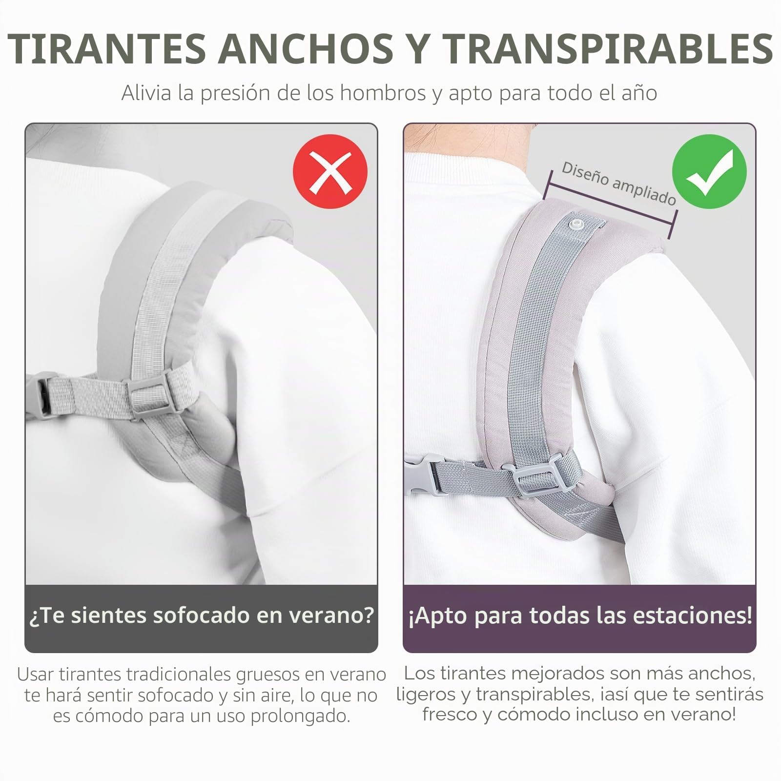 Viedouce Bebé Portabebés Ergonómico, adapt porteo bebé para Recién Nacidos y Niños Pequeños de 3-36meses (3 a 20 Kg)