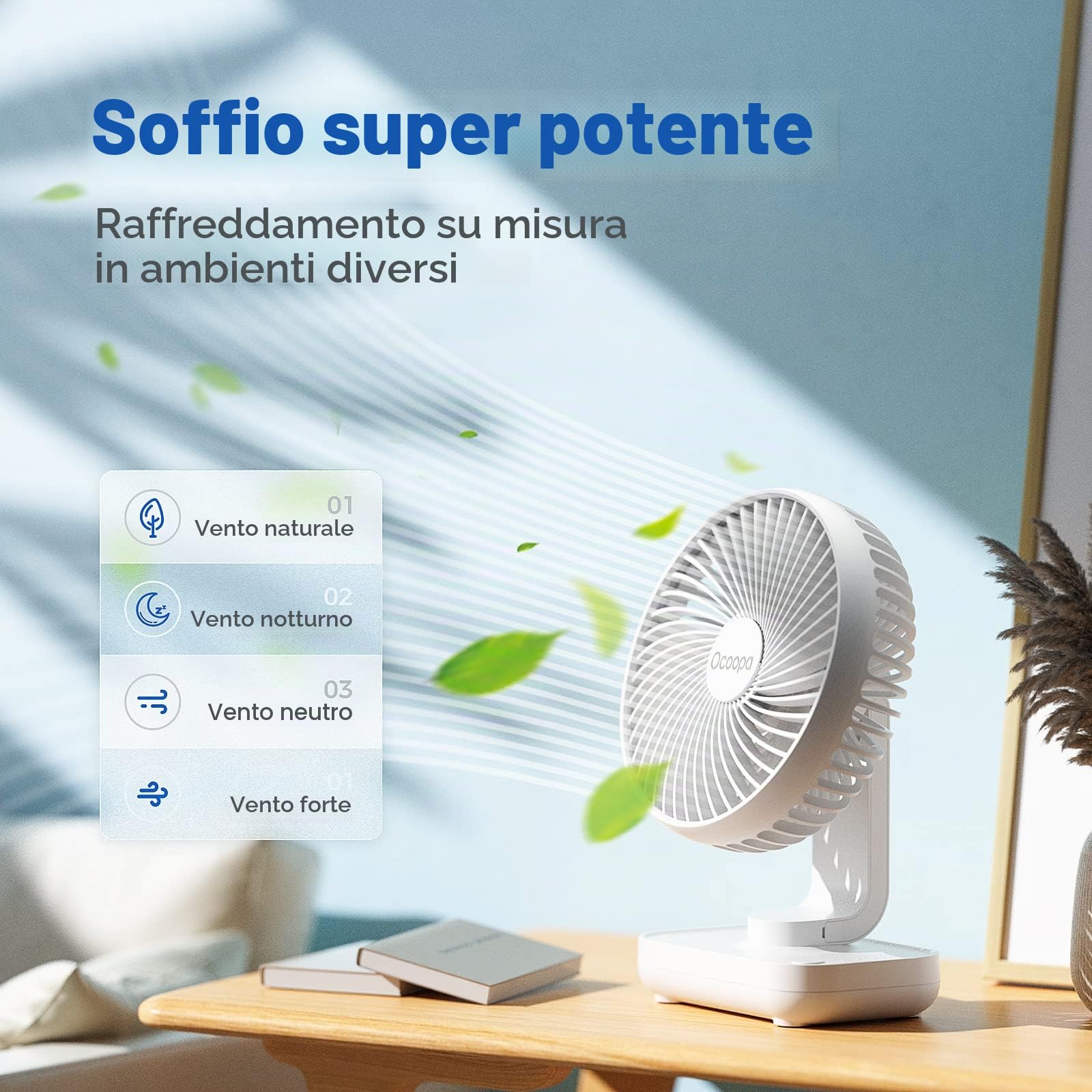 OCOOPA Ventilatore da Tavolo USB con Batteria di 4000mAh Ricaricabile, Mini Ventilatore da Tavolo Portatile di 12cm a 4 Velocità, Silenzioso e con un Potente Flusso d’Aria, Indicatore della Batteria