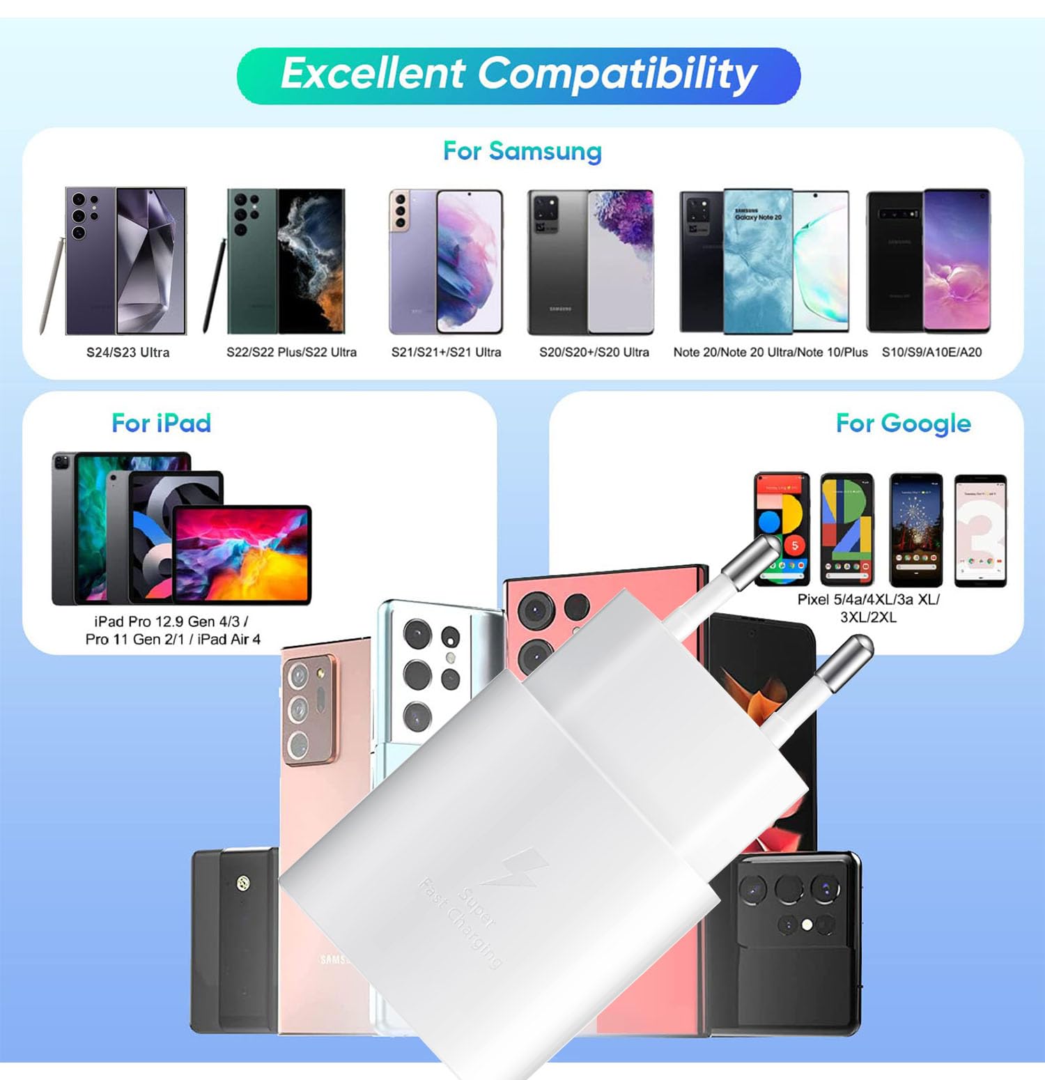 25W Caricatore USB C Rapido Caricabatterie per Samsung Galaxy S24, S24+, S23, S22 Ultra, S21, S20, A54, A53, A14, Fold5, Flip 5, Note10 Rapida USB C Carica Alimentatore Presa con 2M Cavo - Bianco