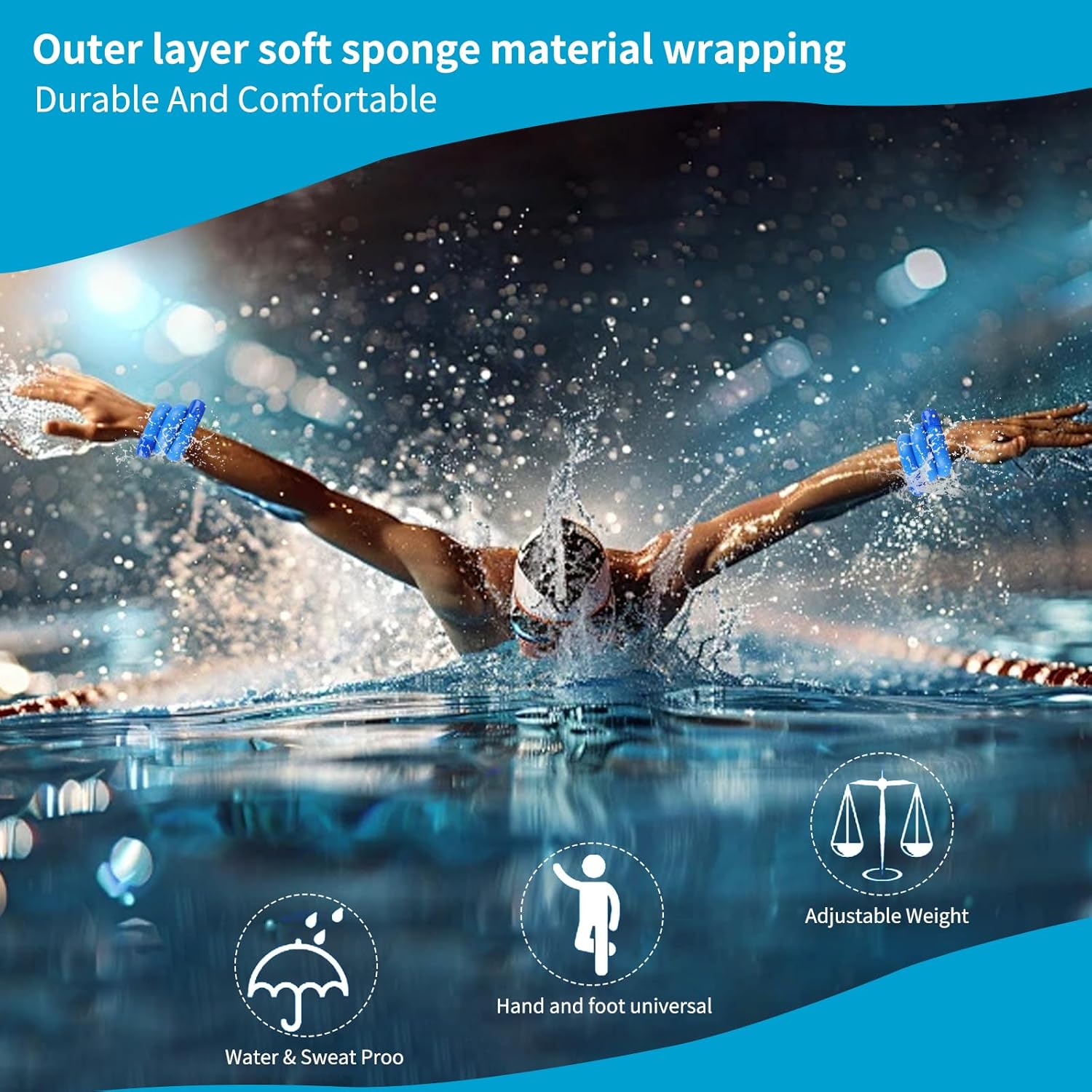 Wrist Weights, Ankle Weights for Women and Men, Wearable Pilates Weights Wrist Weights for Women, Set of 2(1 lb/2.2 lbs Each) Adjustable Ankle Weights for running,yoga,pilates,strength training(Black 2.2lb)