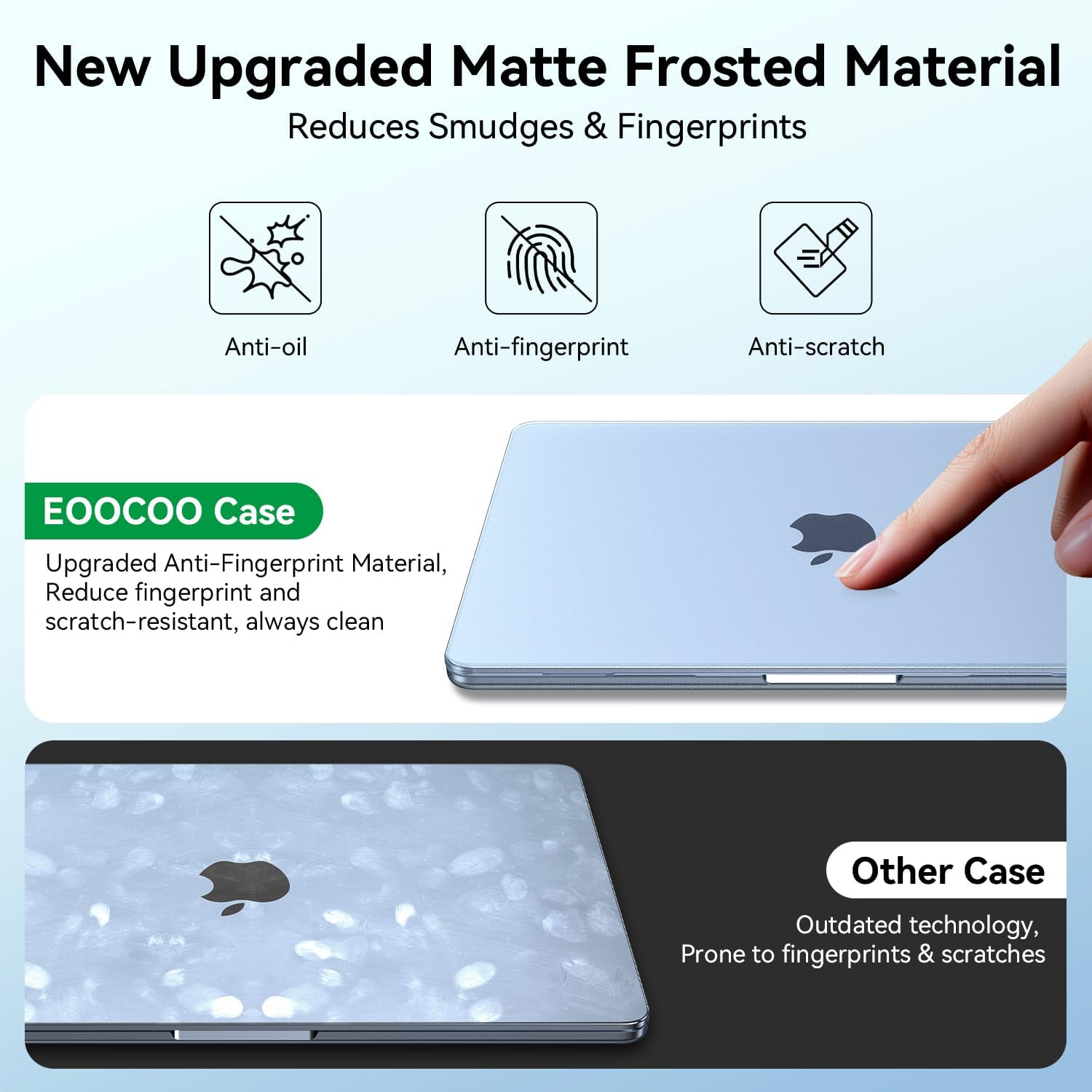 EooCoo Compatible with MacBook Air 13 inch Case M4 2026 2025-2022 M3 M2 A3240 A3113 A2681, Upgrade Matte, Scratch Resistant, Sturdy Protective Hard Shell for Mac Air 13.6 inch Case, Sky Blue Clear - Image 3