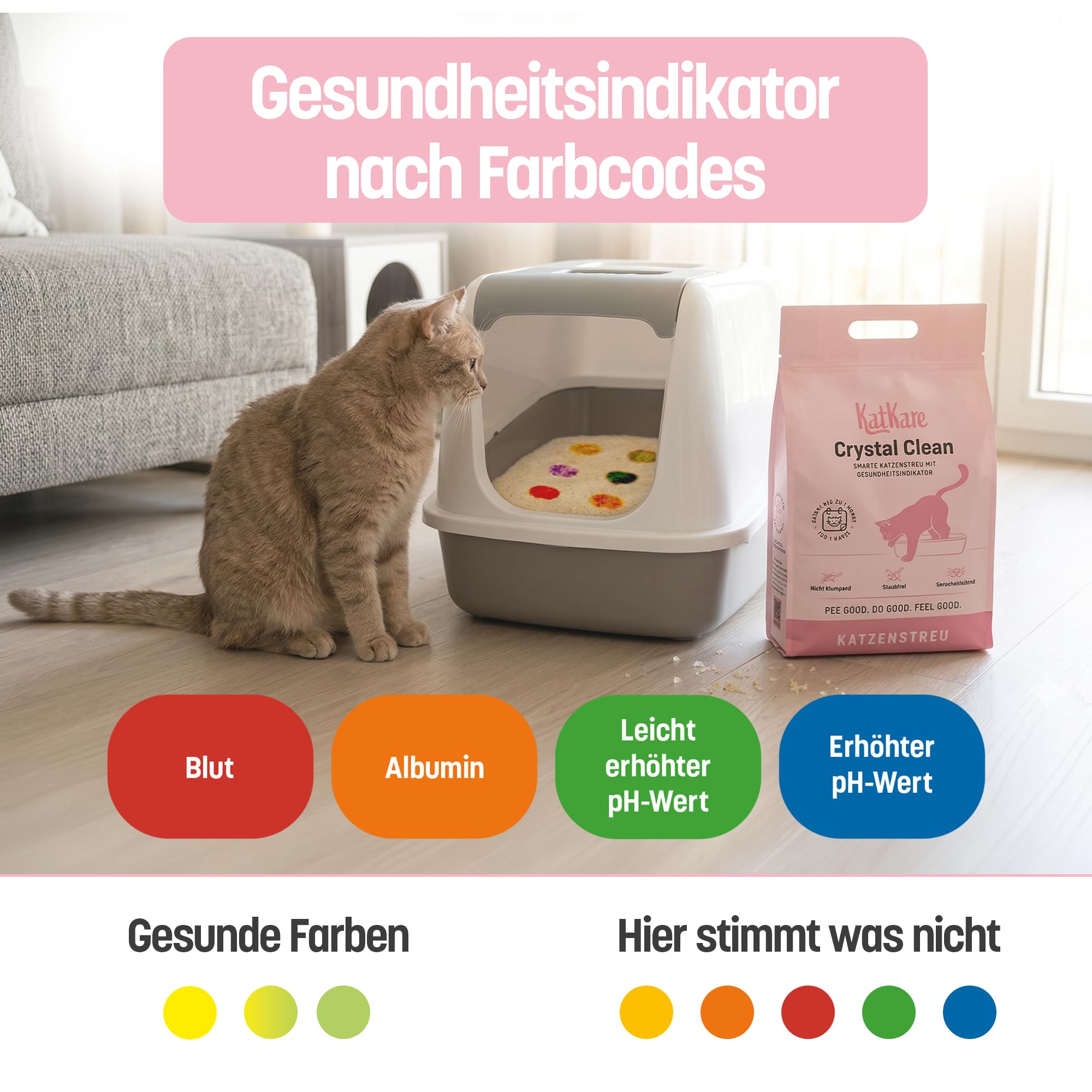 KatKare Crystal Clean - Smarte Katzenstreu mit Gesundheitsindikator - 1  Beutel/Monat pro Katze - Silikat -Streu - Geruchsbindend - 6,2 L :  Amazon.de: Haustier