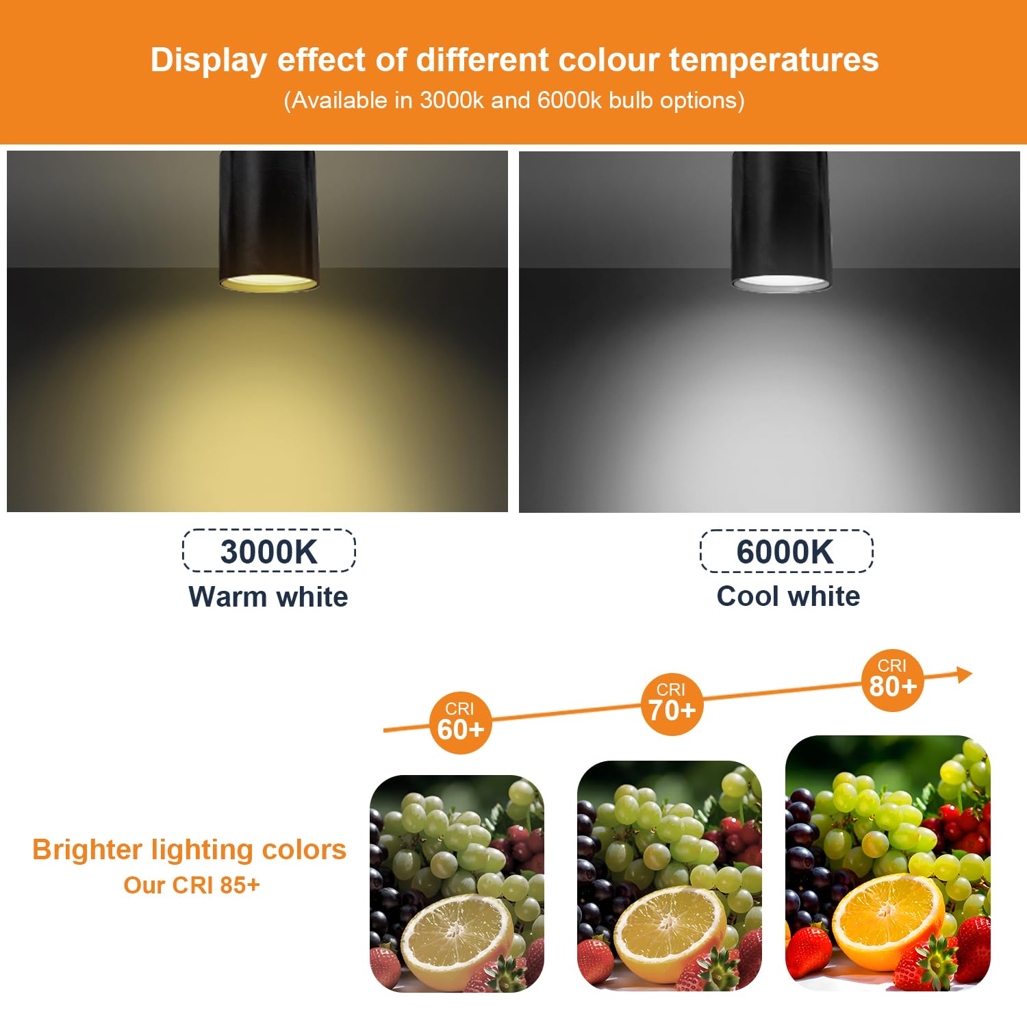 Sweier Faretti da Soffitto GU10, 5W Plafoniera LED Faretti 3 Luce, 430LM Bianco Caldo 3000K Faretto da Parete Nero, Lampada Faretti Soffitto Orientabili per Negozio,Bar,Vetrina,Cucina