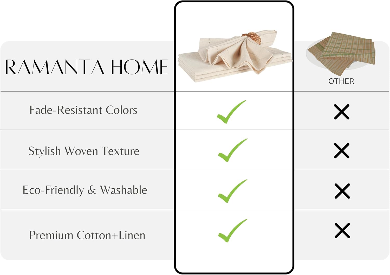 Ramanta Home Natural Cloth Dinner Napkin Set of 12-18x18 Inch, Premium Spring Cotton Linen Flax Hemstitched Washable Napkins for Easter Basket Decor, Wedding Parties, Everyday Use