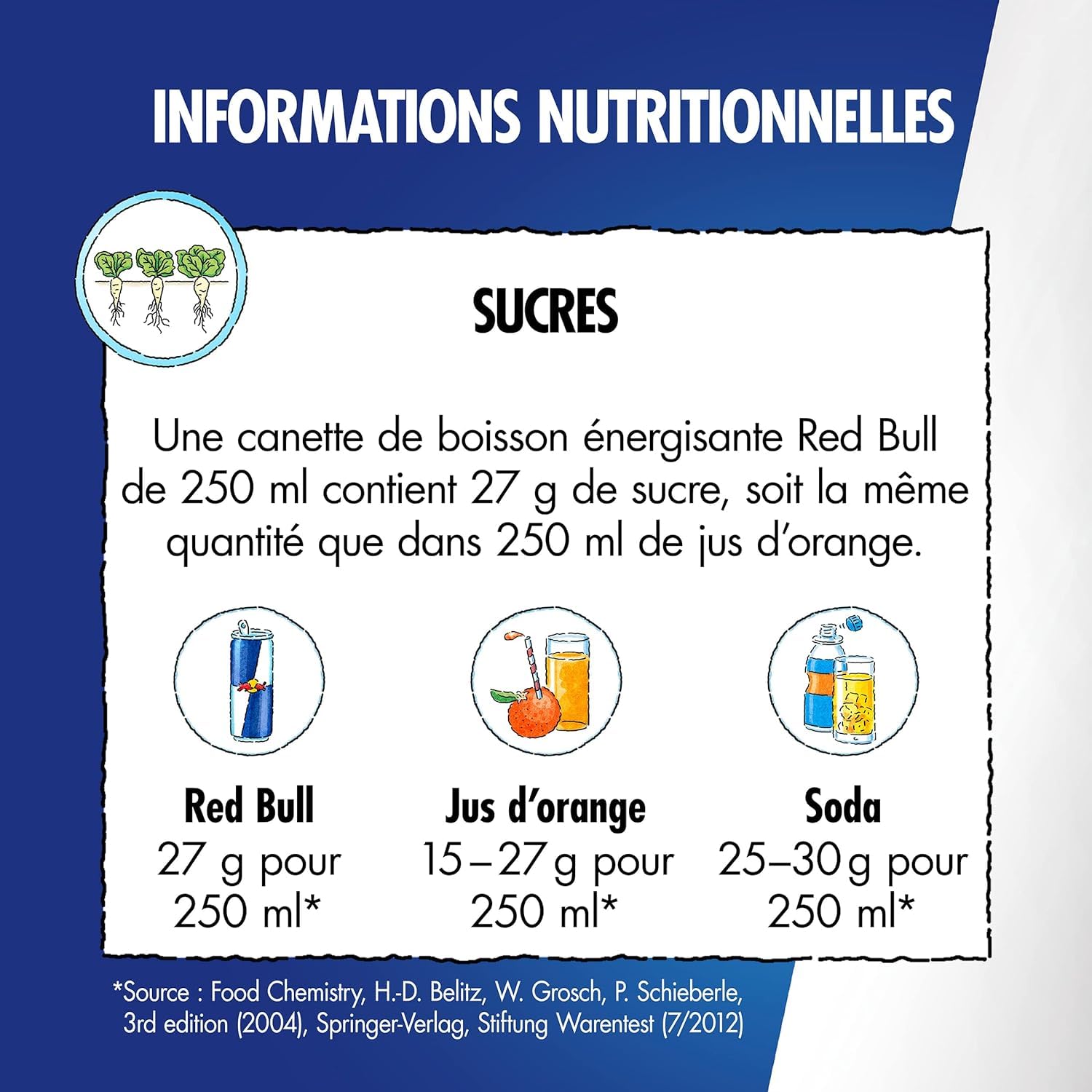 Red Bull, Boisson énergisante, Goût Myrtille 4x250ml (6 packs de 4x250ml - 24 canettes)