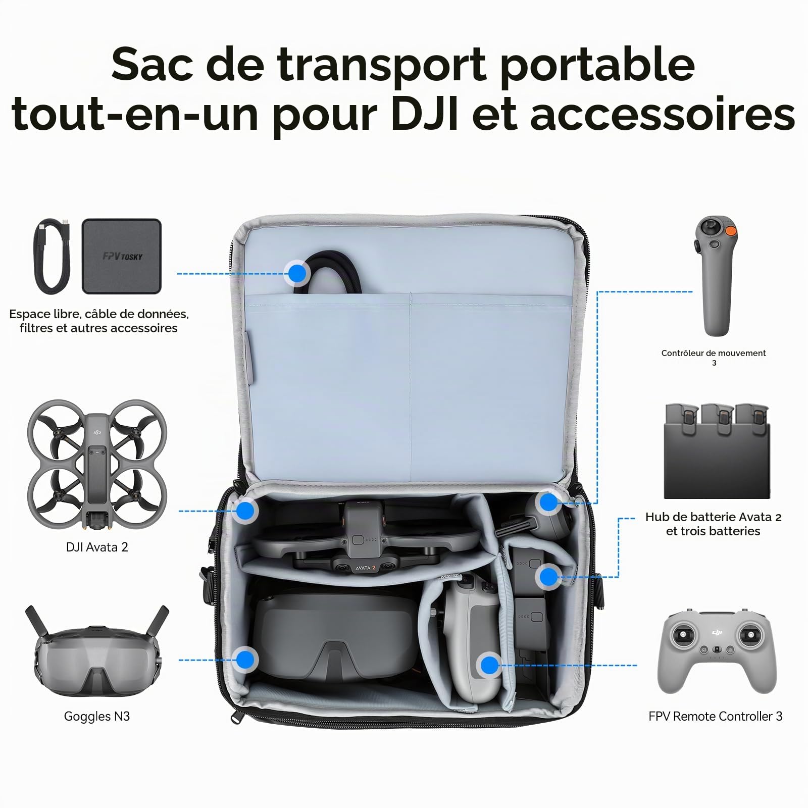 FPVtosky Sac à Bandoulière pour DJI Avata 360/Avata 2/Mavic 4 Pro/AIR 3S Fly More, Sac à Épaule pour Batterie/RC Motion 3/Goggles N3/Radiocommande 3 FPV et Autres Accessoires, Grande Capacité