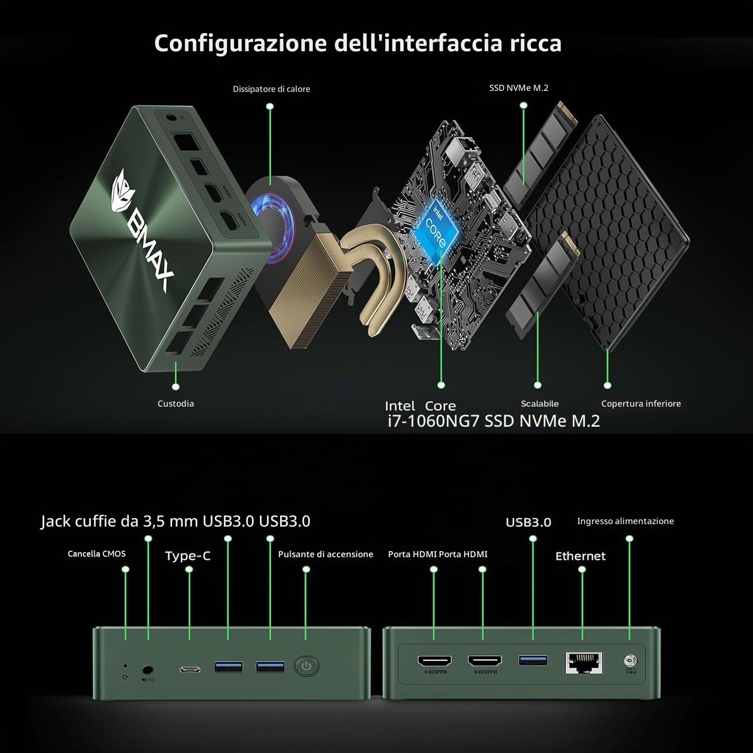 BMAX Mini Pc i7-1060NG7 16GB LPDDR4 1TB NVME SSD, NVME 2280 x2 | HDMI2.0 ×2 | Type-C(full features) x 1 | Triplo Schermo​ Smart Fan+Two Copper Heat Pipes Business Office Multimedia Computer