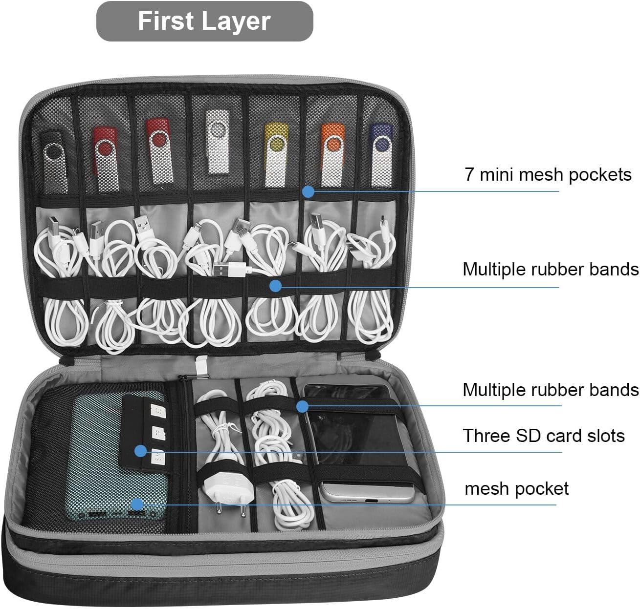 11.6'' Travel Electronic Accessories Organizer image 2