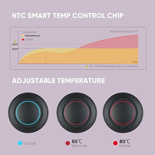 Miniatura 5 de Secador de pelo profesional de alta velocidad 110,000 RPM, secado rápido con iones negativos de 1,640.4 ft, termocontrol de bajo ruido de grado de