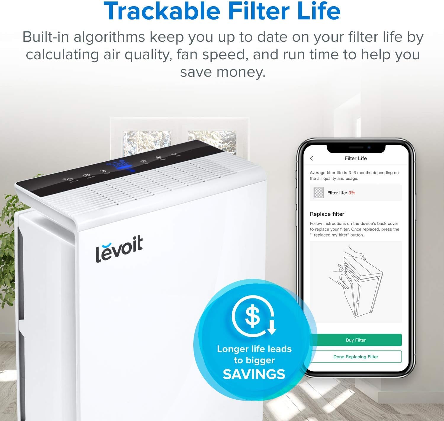 Levoit スマートWiFi空気清浄機 LV-PUR131S ユーザーマニュアル