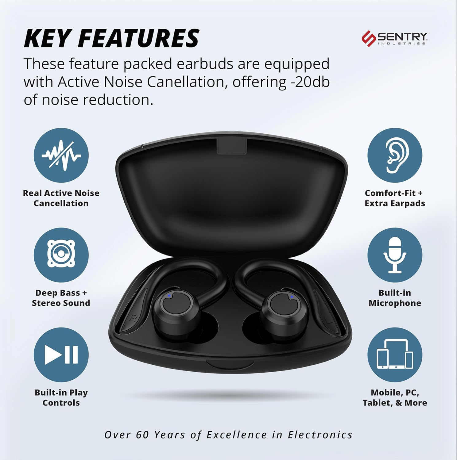 SENTRY earbuds key features graphic