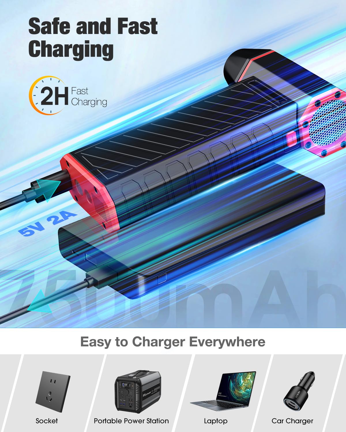 Elettrico Rimuovi Polvere Aria Compressa, 3 Velocità 15000 Giri Aria Compressa PC Air Duster, 7500mAh USB Ricaricabile Soffiatore d'aria Elettrico con illuminazione a LED per Laptop, Tastiera, Auto